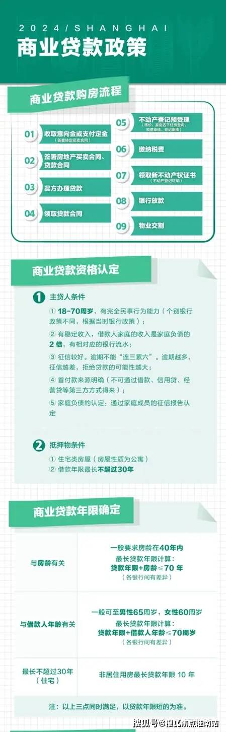 中海姑苏第2024年最新户型配套房价-小区环境ag旗舰厅app中海姑苏第（苏州）首页网站-(图16)