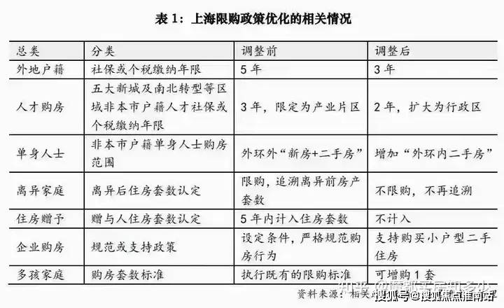 中海姑苏第2024年最新户型配套房价-小区环境ag旗舰厅app中海姑苏第（苏州）首页网站-(图29)